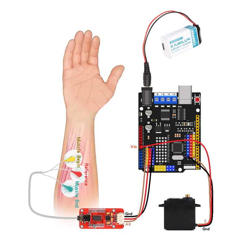 Braccio robotico con sensore E - Science Robot recensione e prezzo