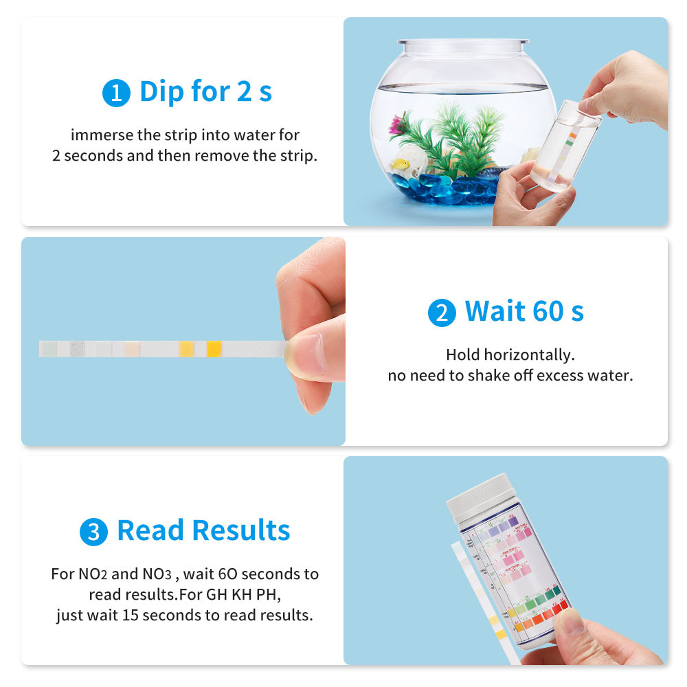 Strisce reattive 6-In-1 per la - Water Testing Kit recensione e prezzo