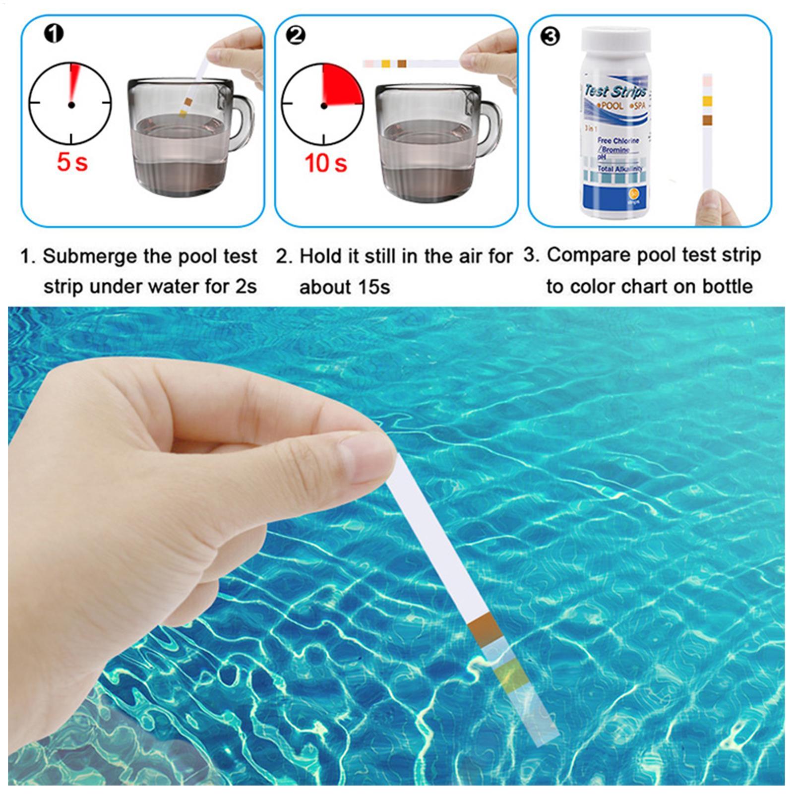 Strisce Reattive per Test Clor - Water Testing Kit recensione e prezzo