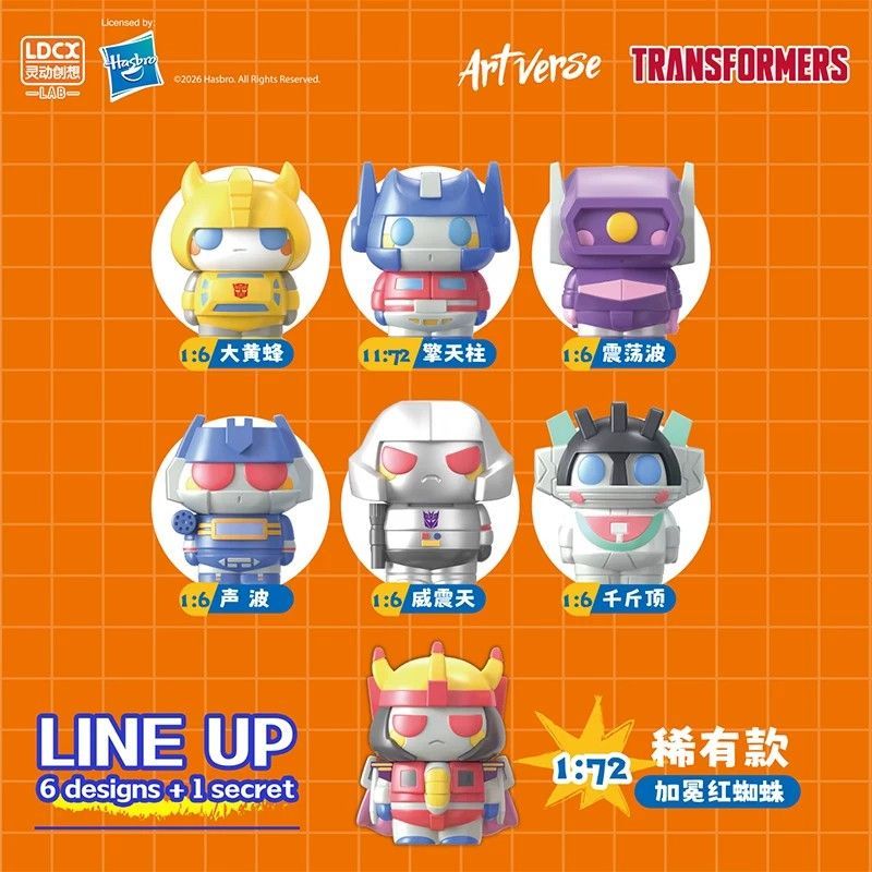 LDCX LAB ArtVerse Surprise Bli - Science Robot recensione e prezzo